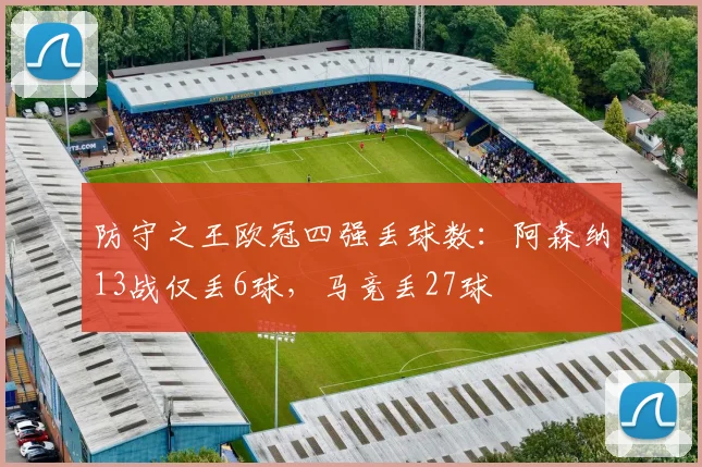 防守之王欧冠四强丢球数：阿森纳13战仅丢6球，马竞丢27球